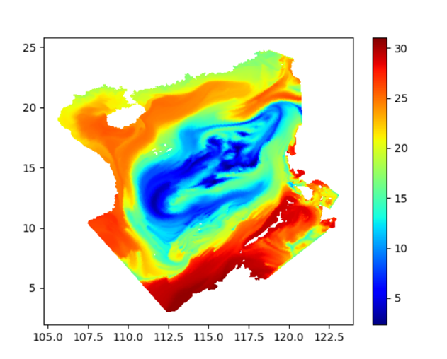 SST South China Sea